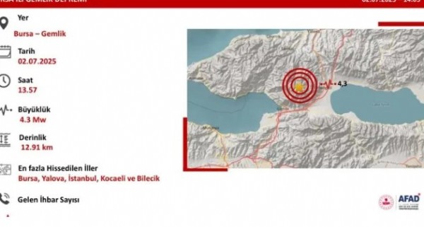 İstanbul'da hissedilen deprem! AFAD açıkladı: Merkez üssü Bursa!